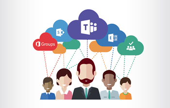 AvePoint AvePoint-Handbuch zu Microsoft Teams und Office 365 Groups