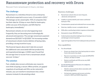 Druva Ransomware protection and recovery with Druva