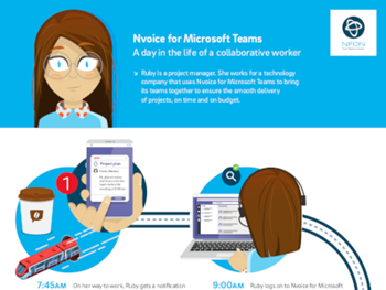 NFON A day in the life of a collaborative worker