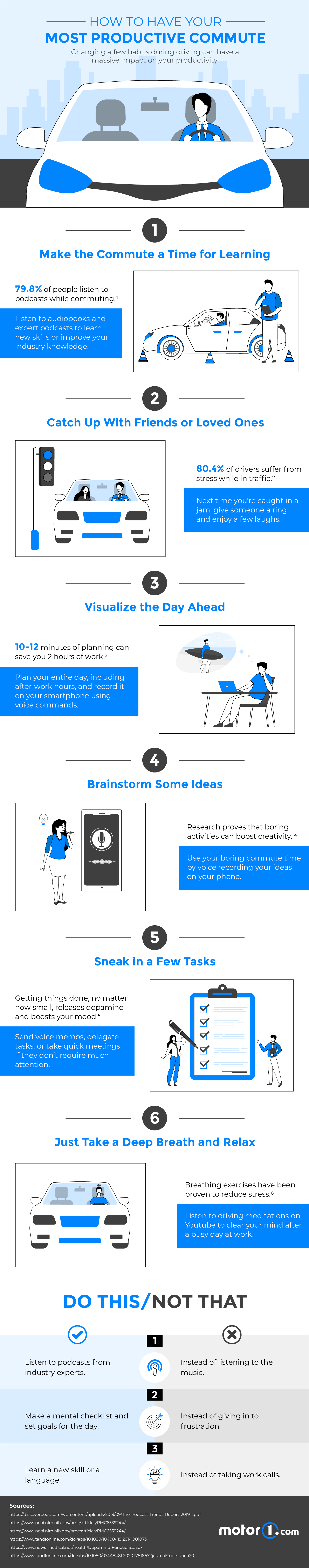 Motor1 Visual on how to be productive while commuting