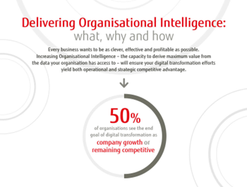 Fujitsu Delivering Organisational Intelligence