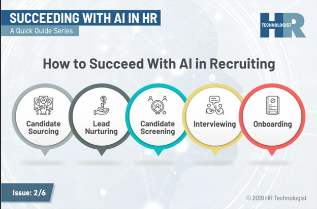 HR Technologist visual for using AI in HR
