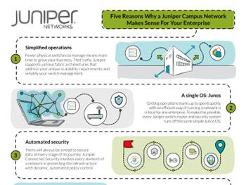 Axians Five Reasons Why a Juniper Campus Network Makes Sense For Your Enterprise