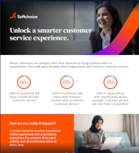 SoftChoiceIBM - Unlock a smarter customer service expereience