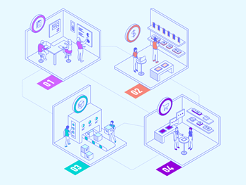 MuleSoft Building the Connected Retail Experience