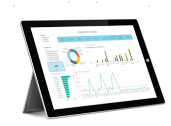 insightsoftware How to Compare Business Intelligence Solutions 