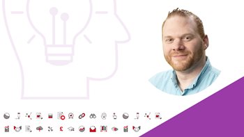 Where Do LinkedIn Ads Fit Into Your Marketing Mix? | With AJ Wilcox