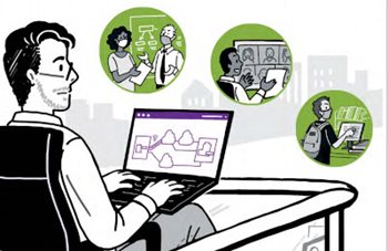 Simplified: AI-Driven Secure SD-WAN