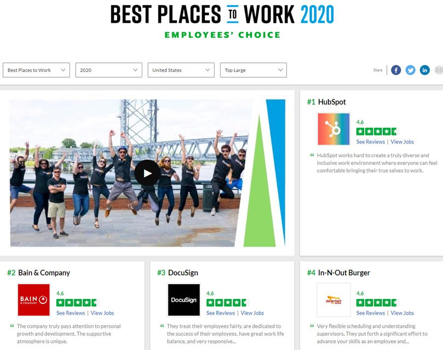 Bain & Company second in best places to work 2020