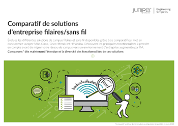 Comparatif de solutions d'entreprise filaires/sans fil