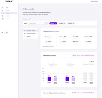 Screenshot of Diversio's bias calculator