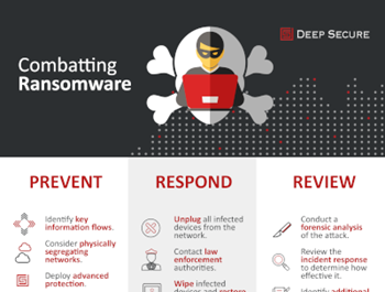 Deepsecure Combatting Ransomware