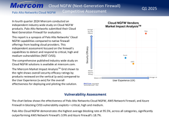 Palo Alto-Miercom Cloud NGFW Competitive Assessment