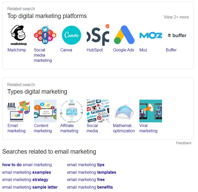 people searching for other related terms in Google