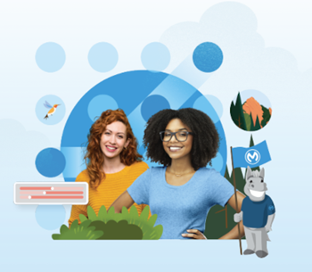 MuleSoft