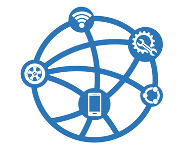 Aeris Securing Cellular Enterprise IoT Solutions 