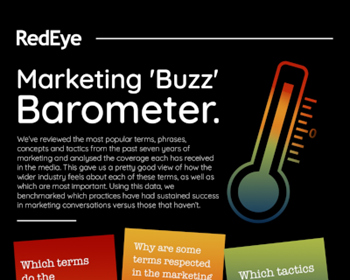 Redeye Marketing 'Buzz' Barometer