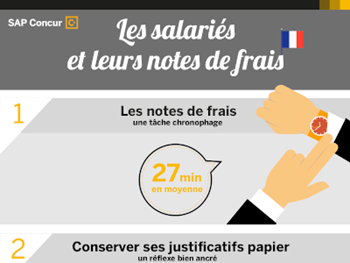 SAP Concur Les salariés et leurs notes de frais