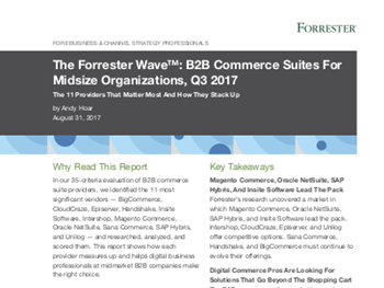 Magento The Forrester Wave: B2B Commerce Suites For Midsize Organisations