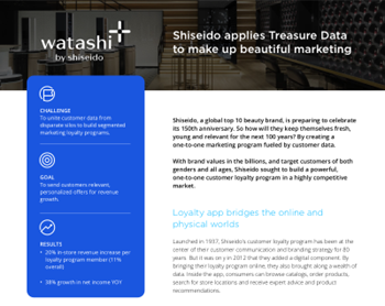 Treasure Data Shiseido Applies Treasure Data to Make Up Beautiful Marketing