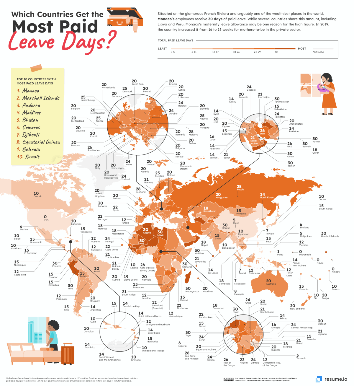 Resume.io visual on countries with the most paid leave days