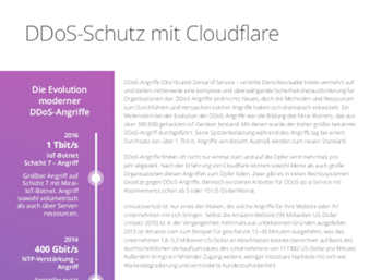Cloudflare DDoS Schutz durch Volumenbegrenzung