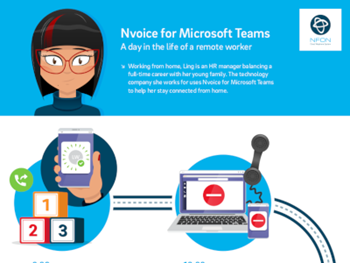NFON A day in the life of a remote worker