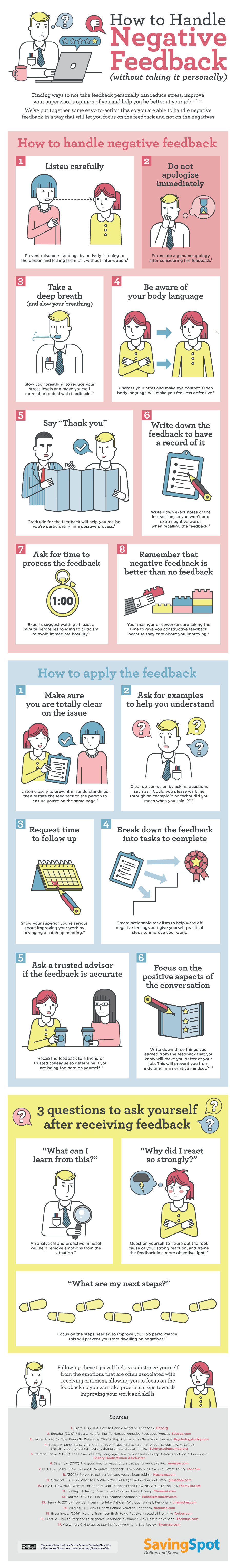 Top tips for handling negative feedback