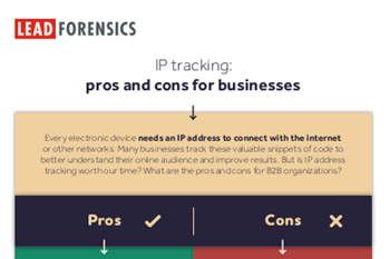 Lead Forensics IP Tracking: Pros and Cons for Business