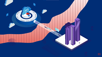 Next-Generation Firewall and IPS on AWS