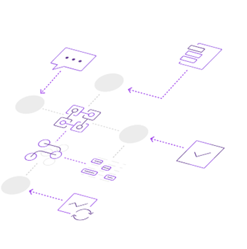 Moveworks
