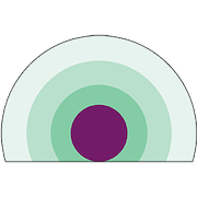 click-360