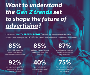 Voxburner The Future of Advertising