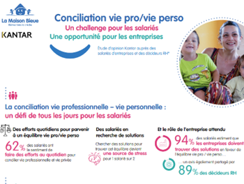 Améliorez-la-qualité-de-vie-au-travail-de-vos-salariés