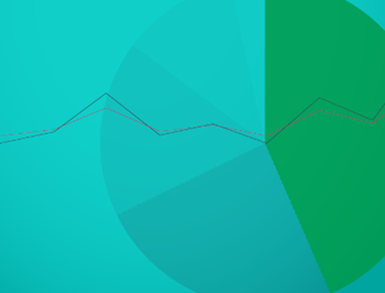 Qlik