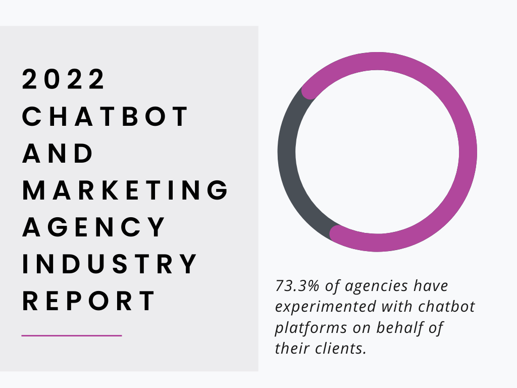 Ubisend visual from 2022 Chatbot report showing the number of agencies that have experimented with chatbots, according to research