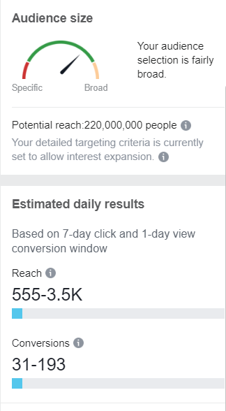 IFP - facebook ads - audience size