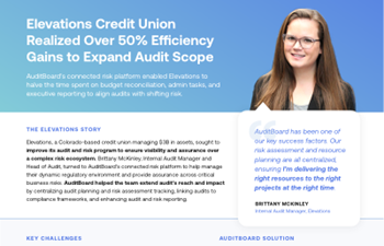 Auditboard How This Credit Union Halved Time Spent on Audit Admin and Reporting
