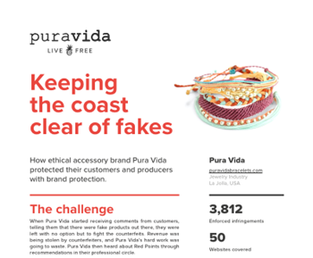 Red Points Pura Vida Case Study