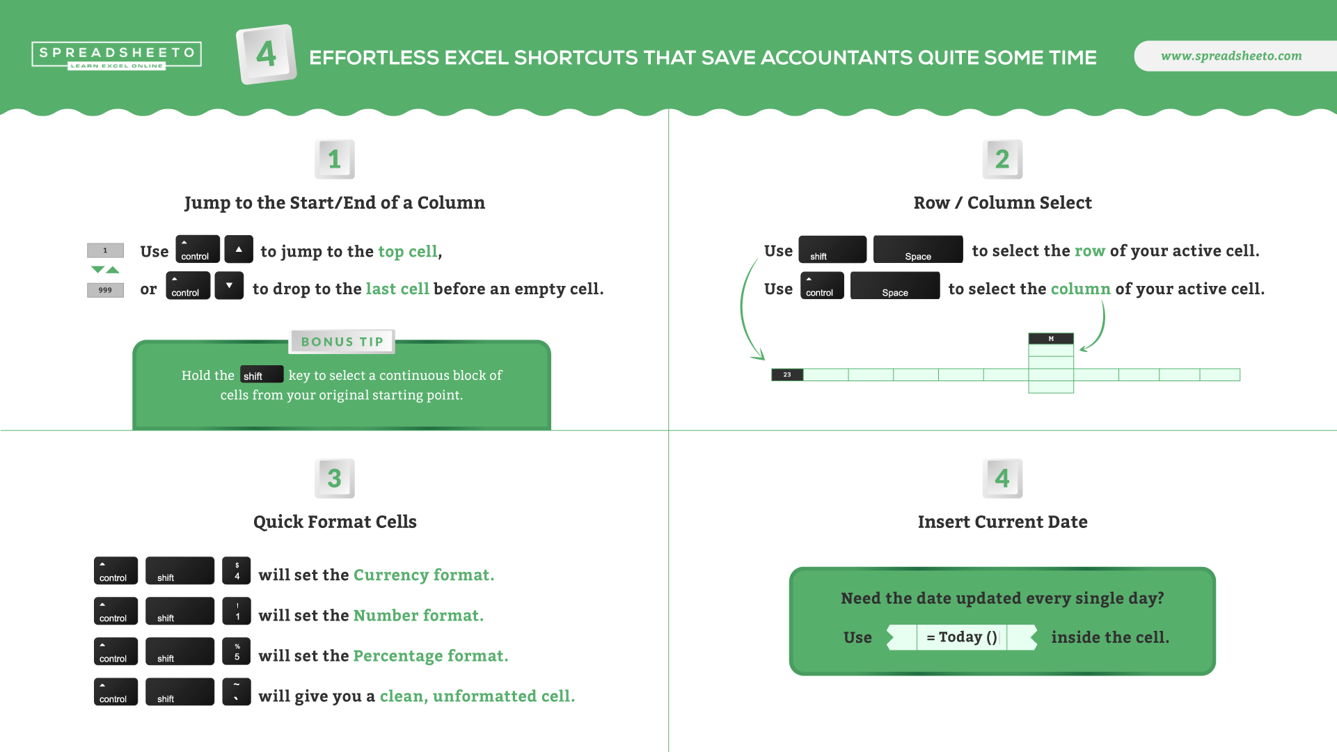 Excel shortcuts for accountants