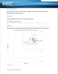 Anaplan - IDC MarketScape: Worldwide Supply Chain Demand Planning 2022 Vendor Assessment