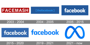 History of Facebook's logo