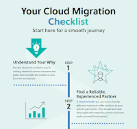 enavate - Your Cloud Migration Checklist