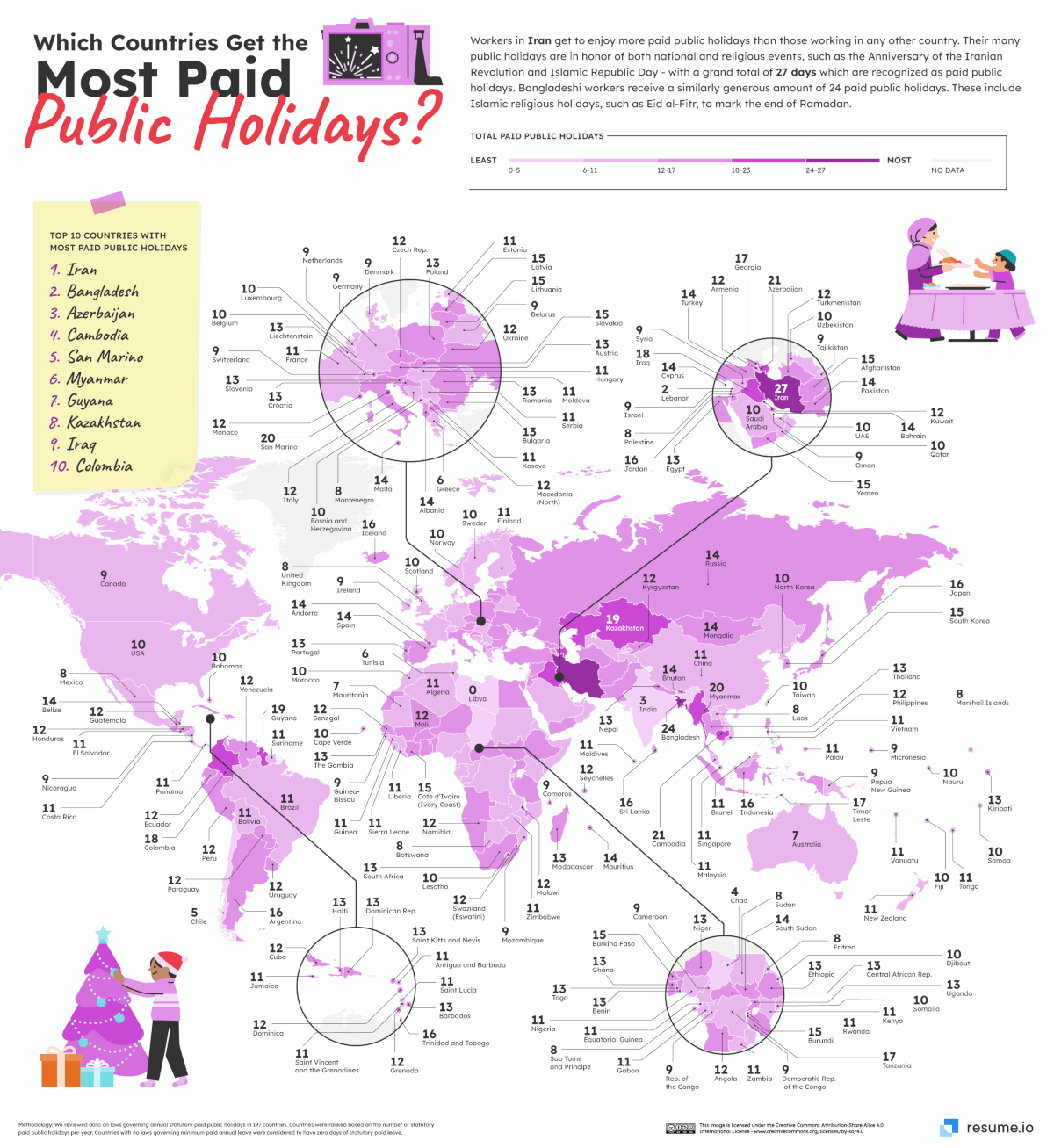 Resume.io visual on countries with the most paid public holidays