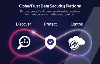 CipherTrust Data Security Platform