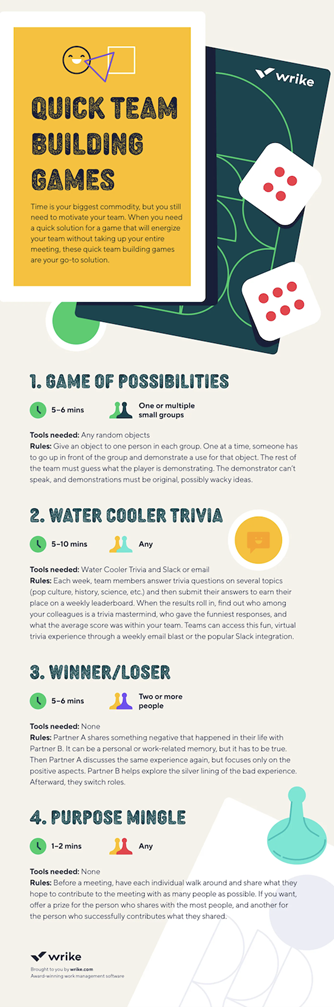 Infographic showing quick team building games