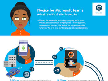 NFON A day in the life of a flexible worker