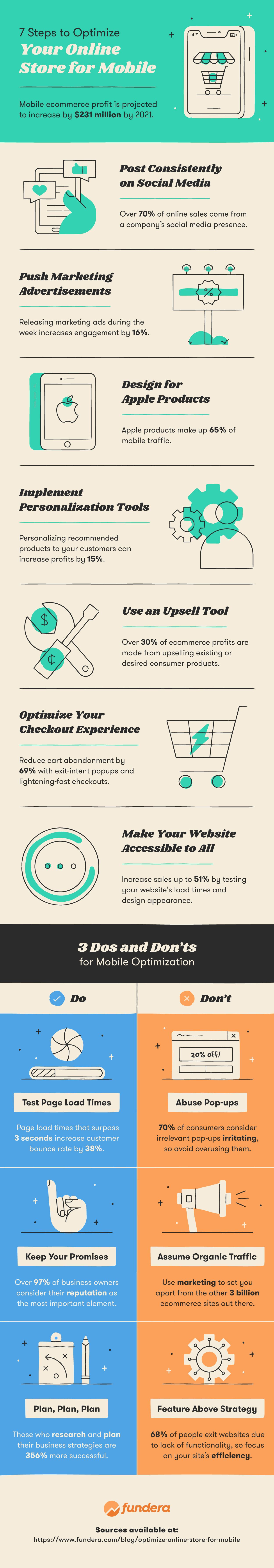 A step-by-step approach to optimizing an online store for mobile