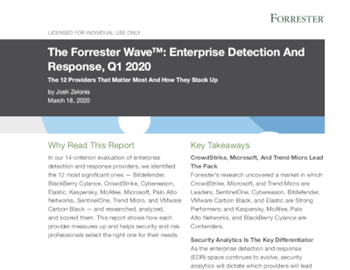 Cybereason The Forrester Wave™ Enterprise Detection And Response