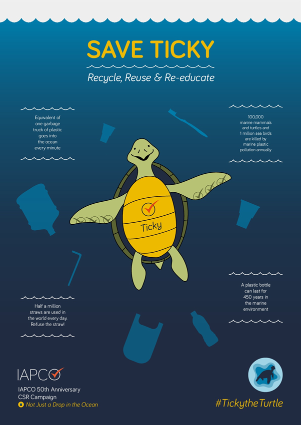 Ticky the Turtle Recycling ESR Campaign